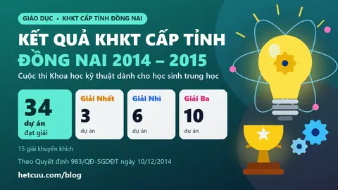 Kết quả KHKT cấp tỉnh Đồng Nai 2014-2015: 34 dự án đạt giải